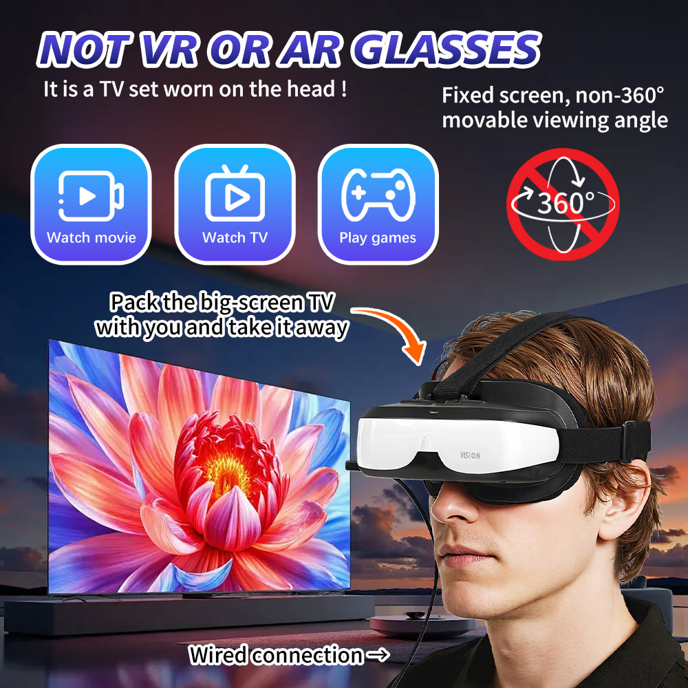 Kopfmontierte Videobrille 720P – Vr Headset Pc Bewertung und Preis