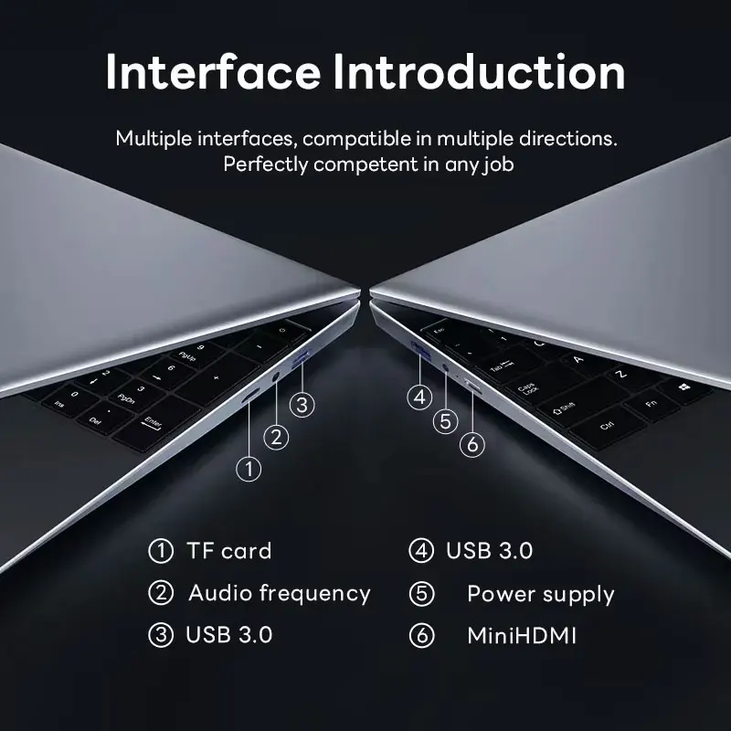 Ultraflacher Win11 14,1 Zoll L – Pc Gaming Intel Bewertung und Preis